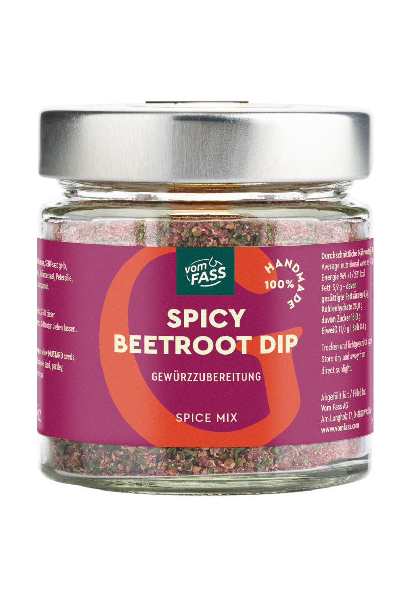 Spicy Beetroot Dip